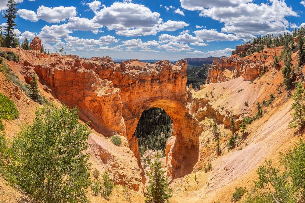 RV Parks Near Bryce Canyon National Park